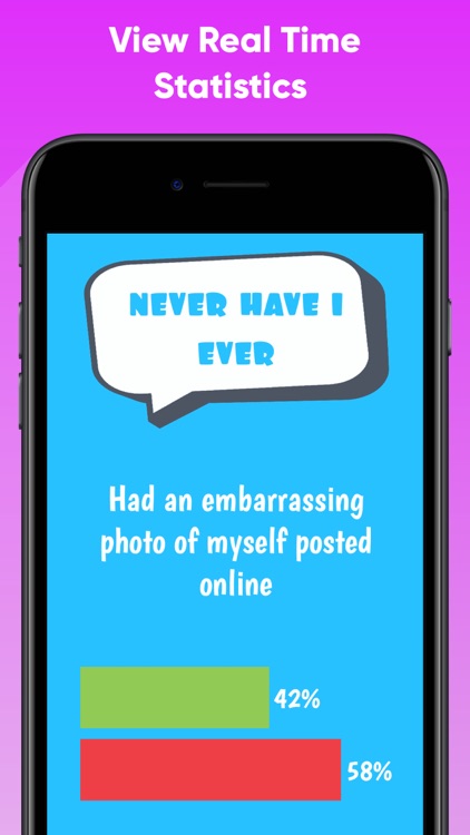 Never Have I Ever : Party Game