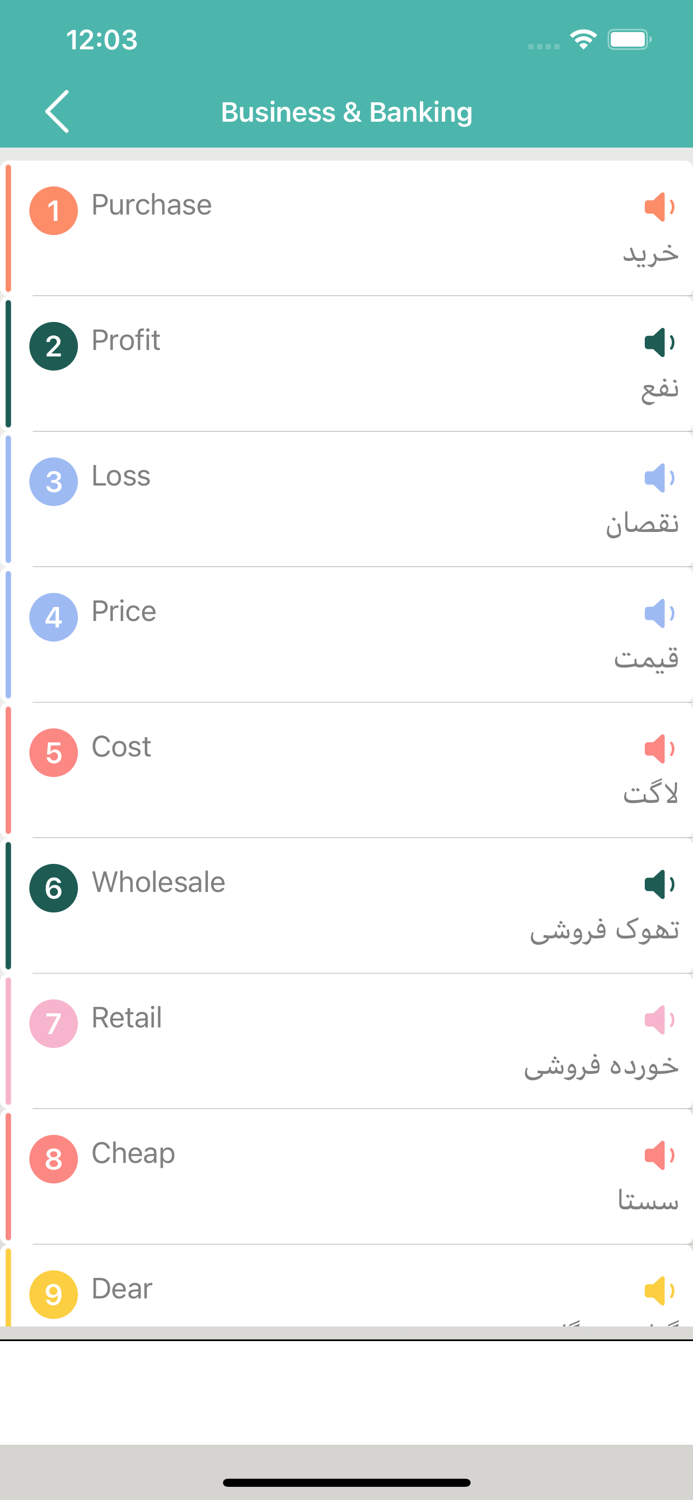 Learn English Basic To Advance