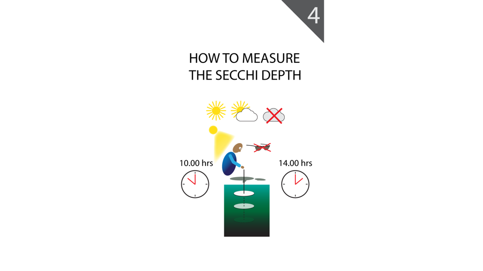 #8. Secchi (iOS) 由: The Secchi Disk Foundation