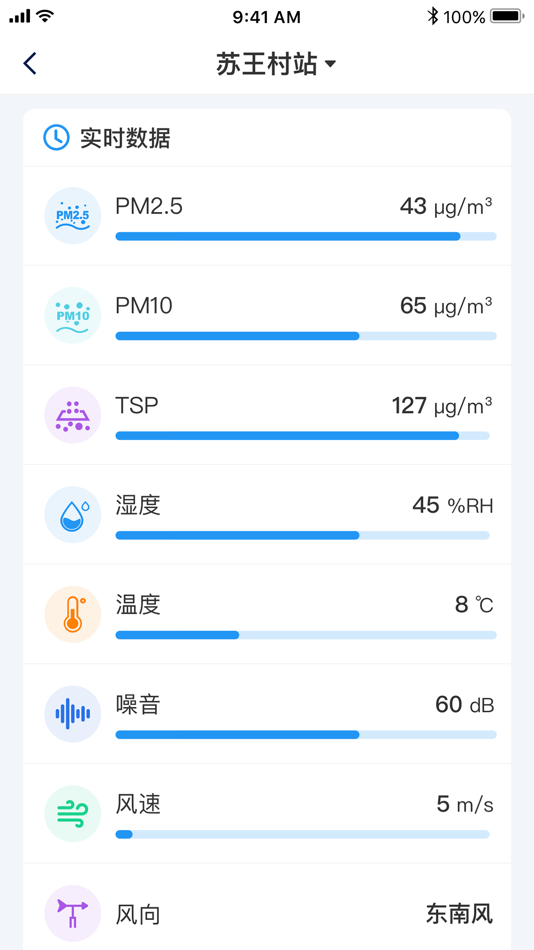 #4. 西安智慧工地 (iOS) 由: Chengdu Yanggu Information Technology Co., Ltd.