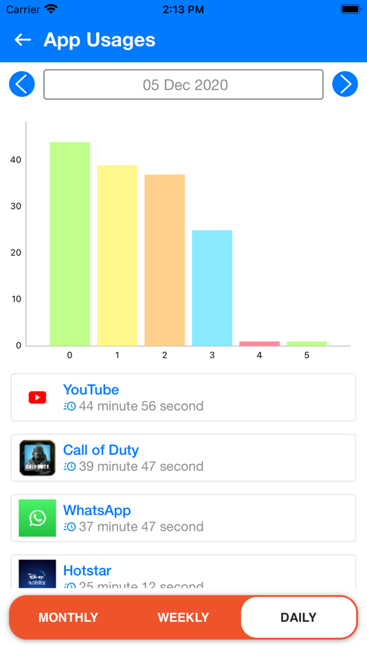 #7. SafeMinor (iOS) 由: Vartit Technology Private Limited