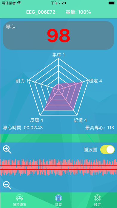 專心up