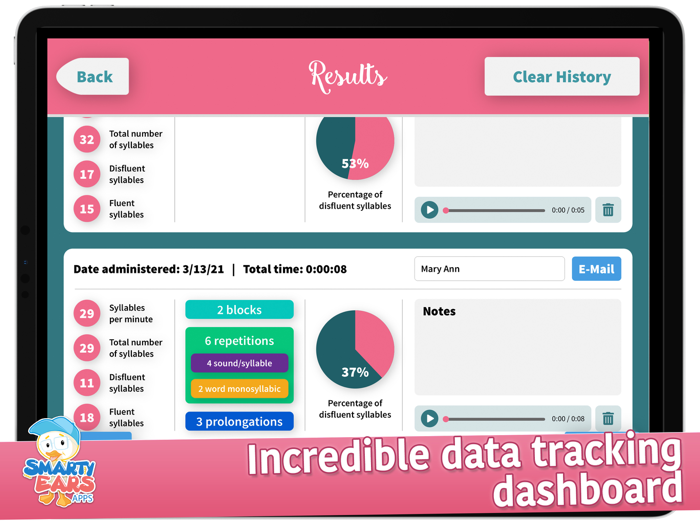 Disfluency Index Counter Plus