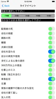 ストレス・チェック problems & solutions and troubleshooting guide - 4