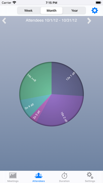 Calendar Statisticsのおすすめ画像4