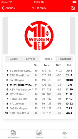 Game screenshot MTV Fichte Winsen Aller hack