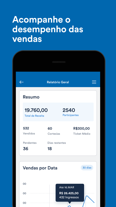 Blueticket Organizador Screenshot
