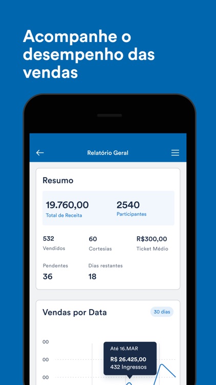 Blueticket Organizador