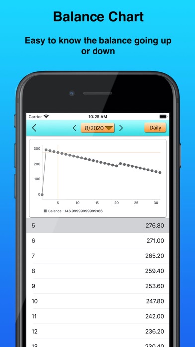 Money Manager 365: Budget App Screenshot