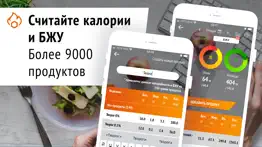 Дневник Питания Похудения Воды айфон картинки 2