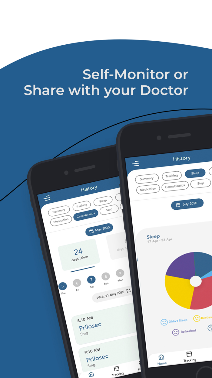 Medicann Health App