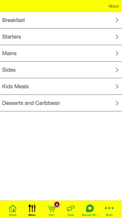 Spices Jamaican Cuisine