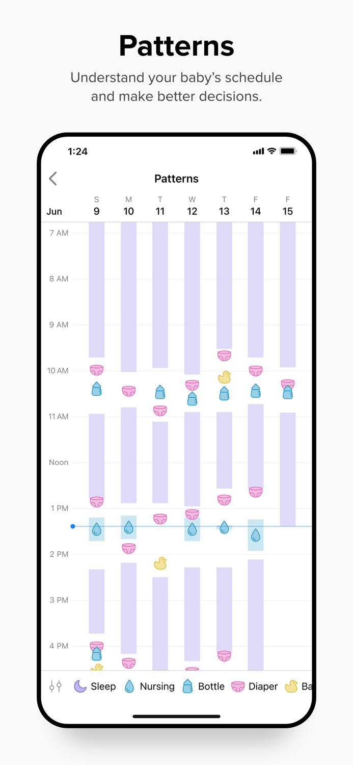 Baby Steps - Daily Logs