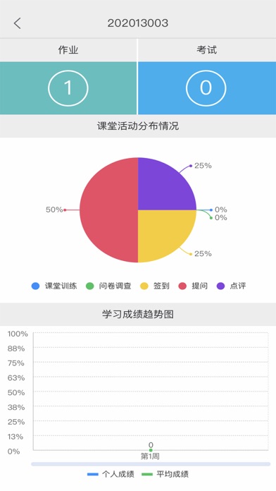 广外艺优课（YouCourses）在线 screenshot 3