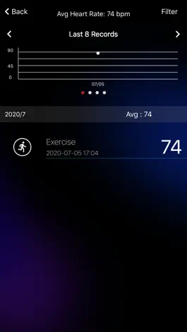 Game screenshot Heart Rate Pulse Monitor apk
