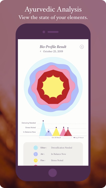 Fasting Culture screenshot-6