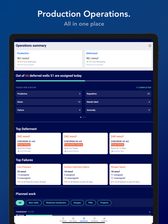 Tasq: Production Operations iPad screenshot 1 - Business app