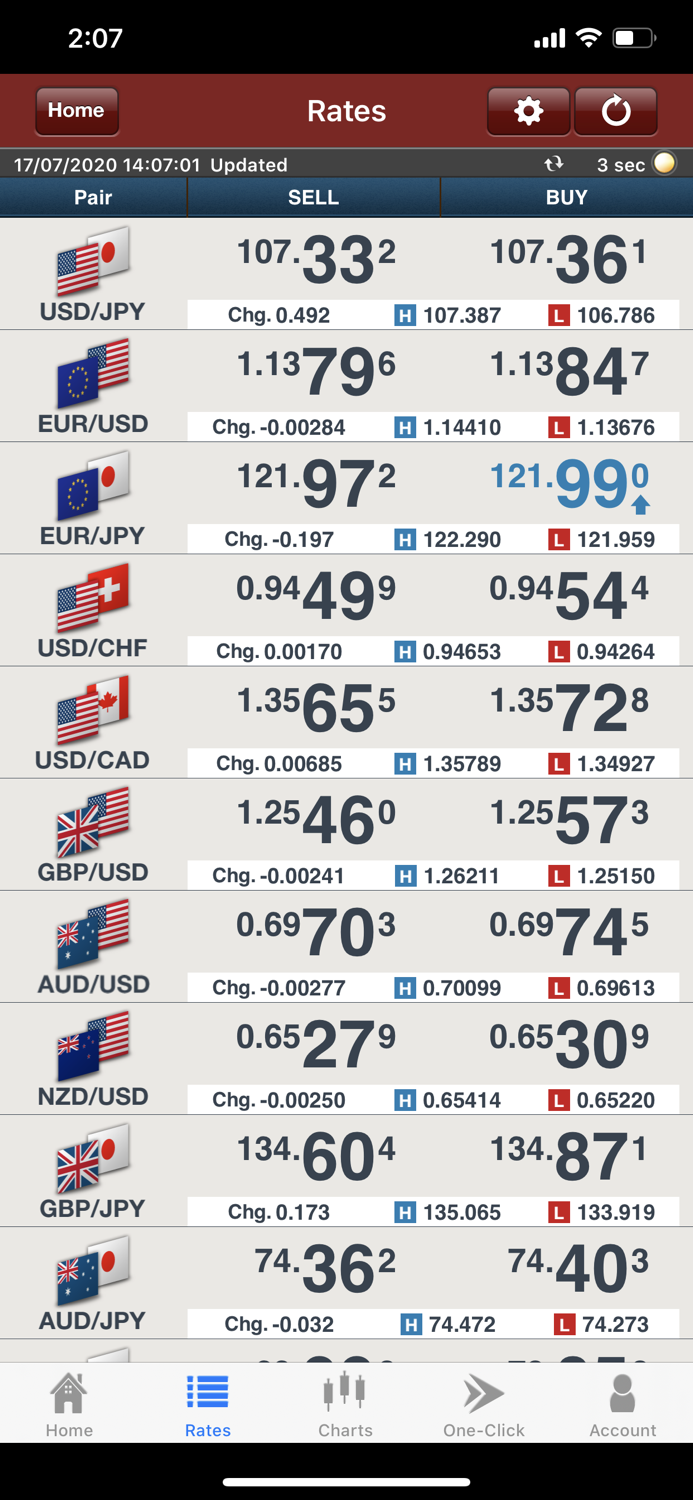 Z.com Trader Mobile HK