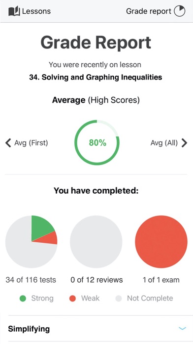 College Algebra Screenshot