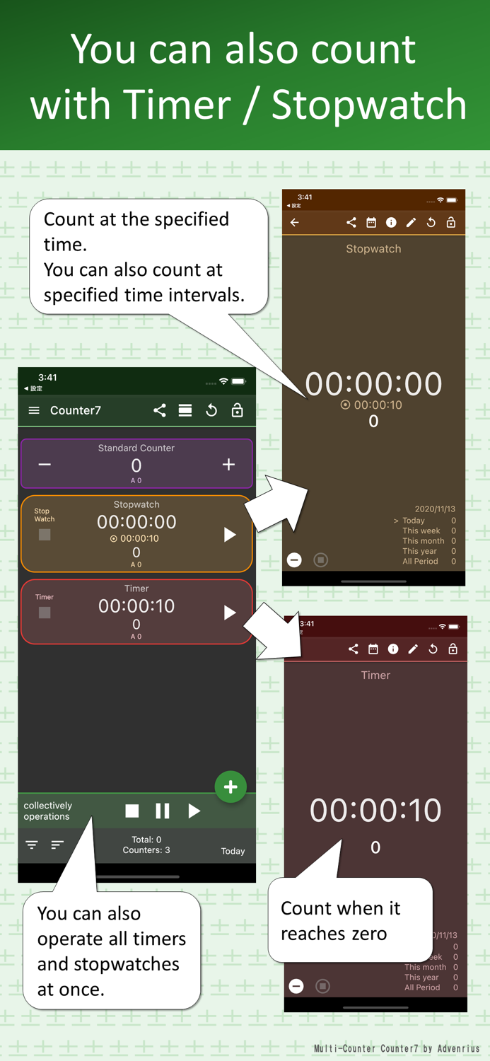 Multi counter Counter7