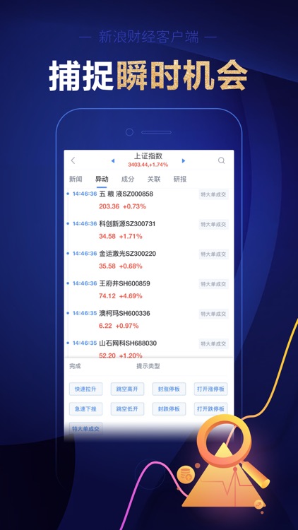 新浪财经-专业财经新闻热点资讯 screenshot-4