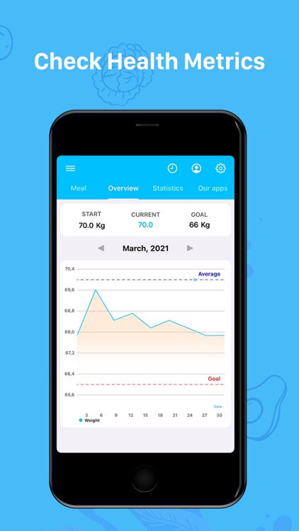 Weight Loss Tracker - Lose It