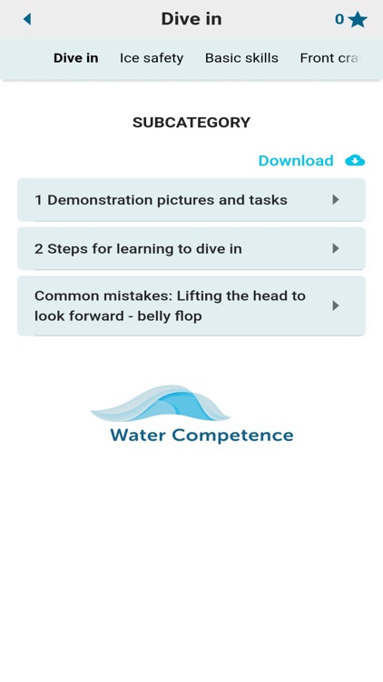 Water Competence