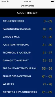 IATA Delay Codes iphone resimleri 1