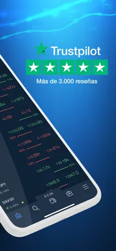 Screenshot 2 AvaTrade GO: Comercio Online iphone
