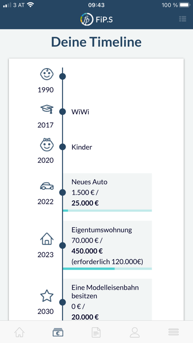 FiP.S - Smarte Finanzplanung Screenshot