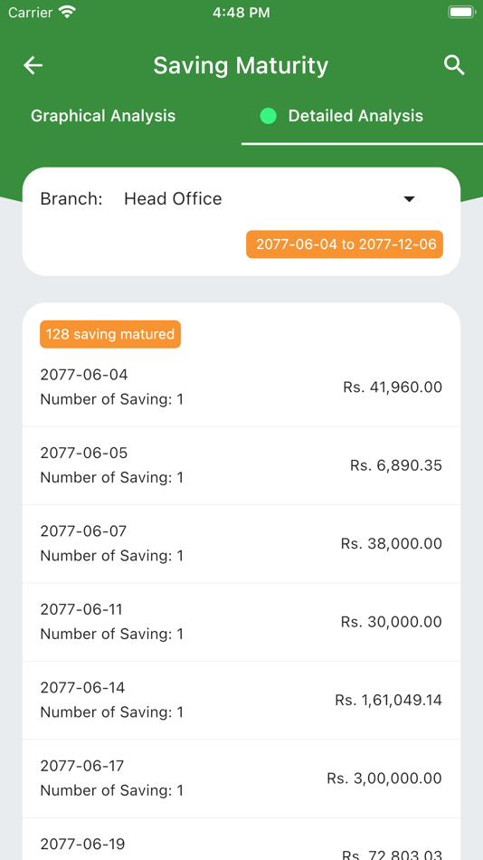 #8. CoSys Management Reporting (iOS) 由: Pioneer Associate Pvt. Ltd.