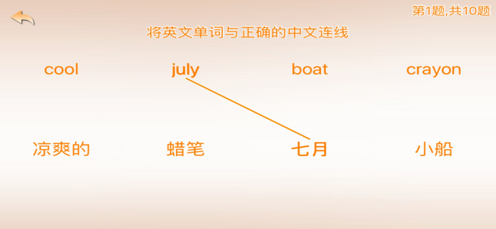 Class Rooms for Pupil