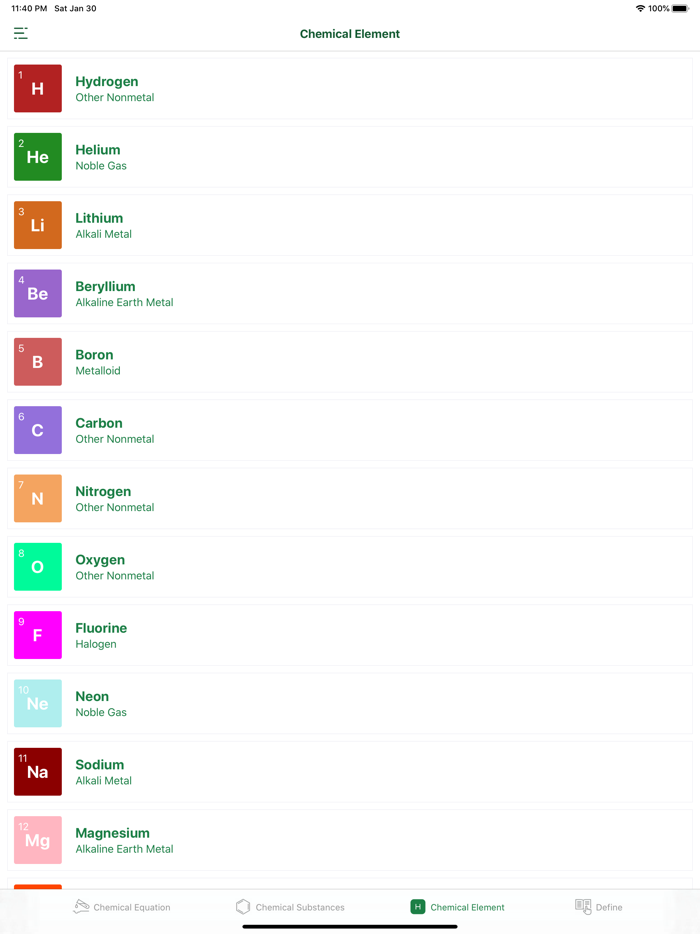 ‎Chemical Dictionary