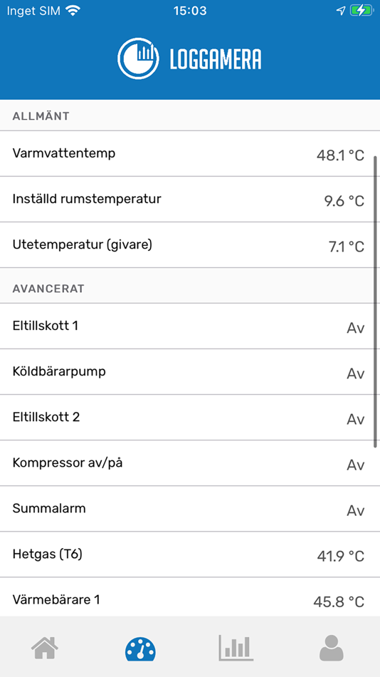 #5. Loggamera Pro (iOS) By: Loggamera AB