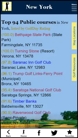 Game screenshot GolfDay New York hack