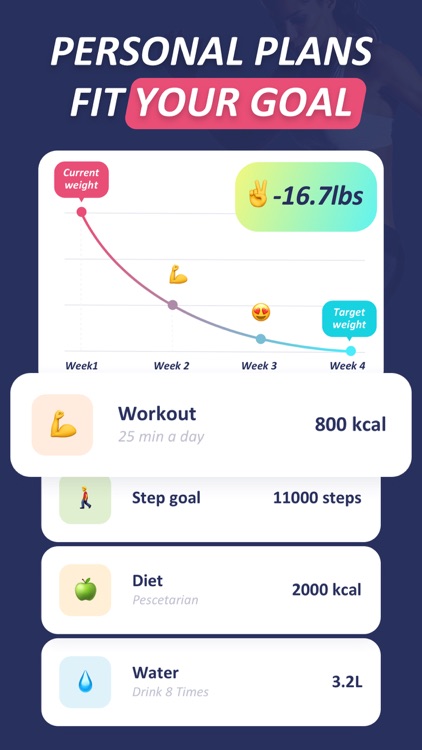 FitDay: Home Workout & Diet