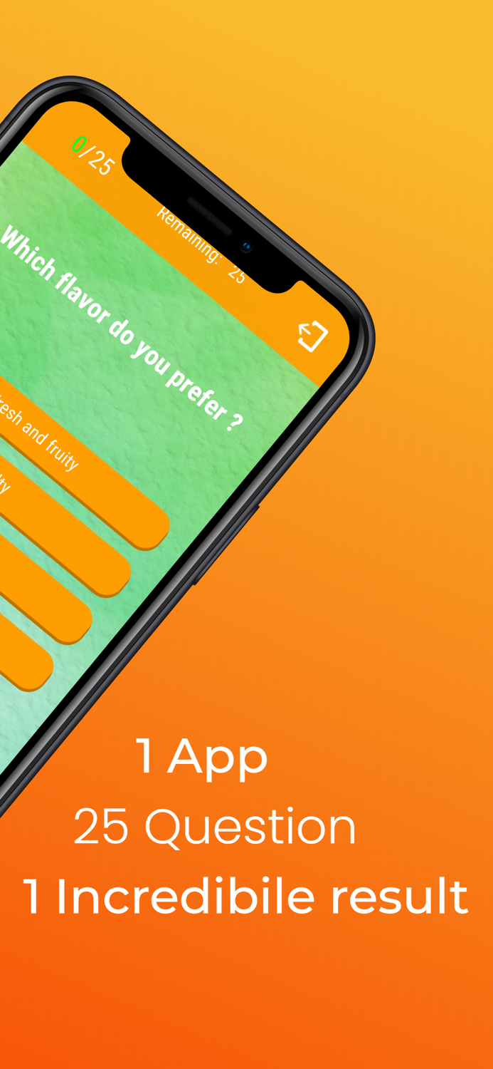 What dog breed are you Test