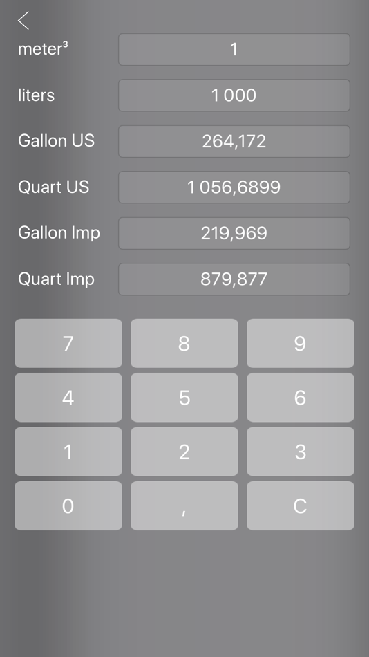 #4. Units Converter Easy (iOS) 由: Arnau Egea