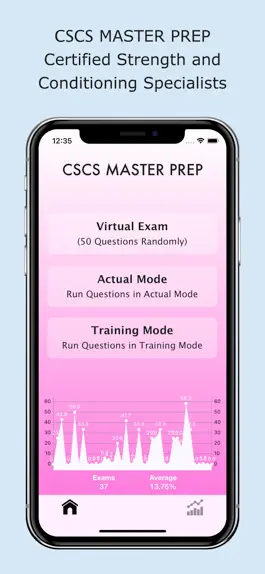 Game screenshot CSCS Master Prep mod apk