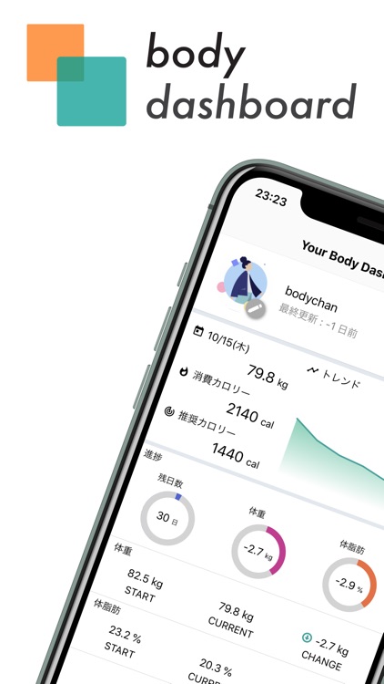 ダイエット・体重管理 / body dashboard