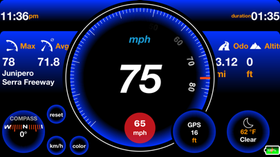 Speedometer ⋙ Screenshot