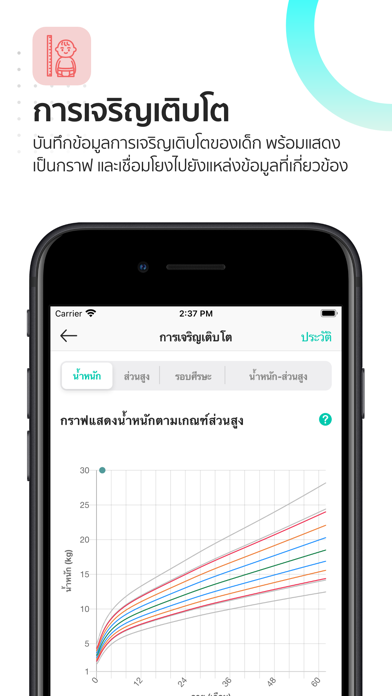 Rama SmartKids Screenshot