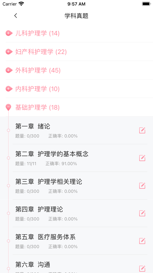 #2. 护士针题库-医路通医学教育网 (iOS) Podle: Guangdong Yilutong Education Technology Co., Ltd