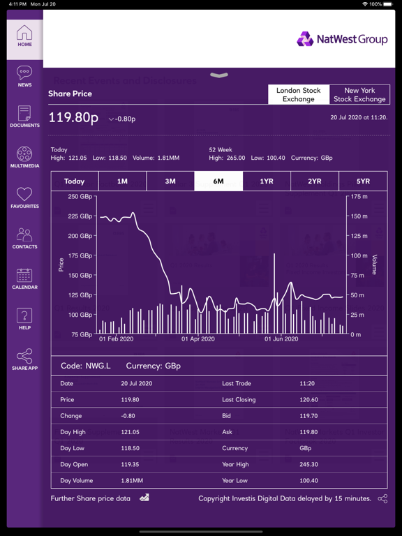 Screenshot #5 pour NatWest Investor Relations app