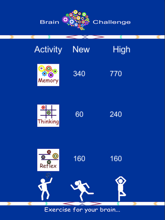 Screenshot #4 pour Brain Challenge 2020