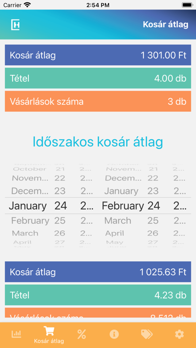 Screenshot #2 pour Hardbit ShopCheck