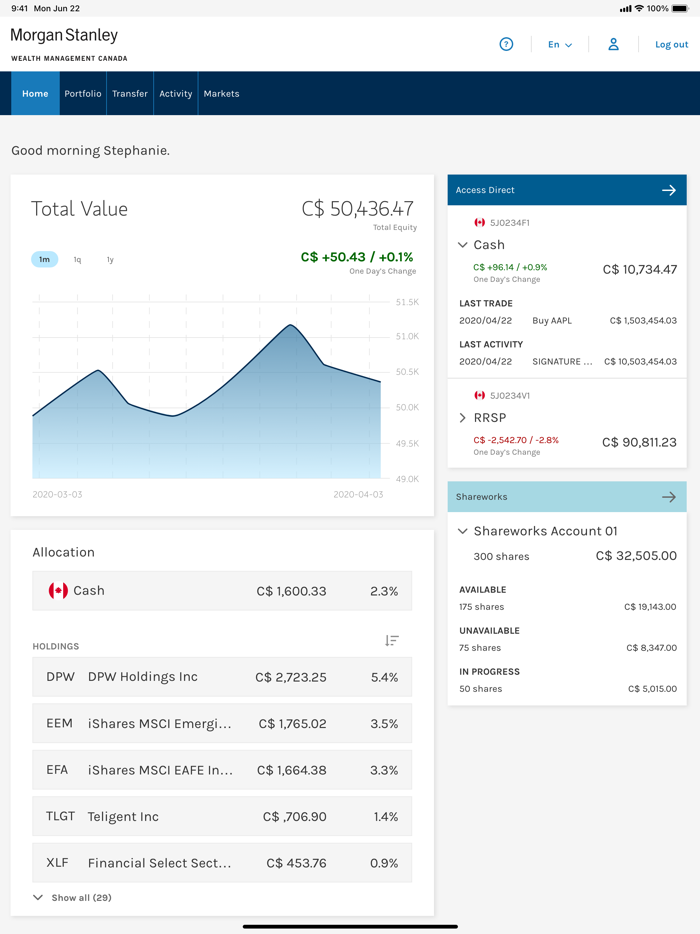 Morgan Stanley Wealth Canada