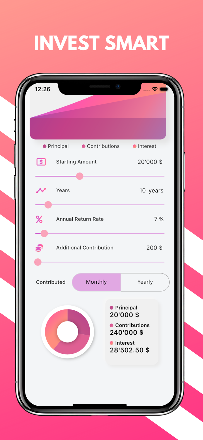 Compound Calculator Pro