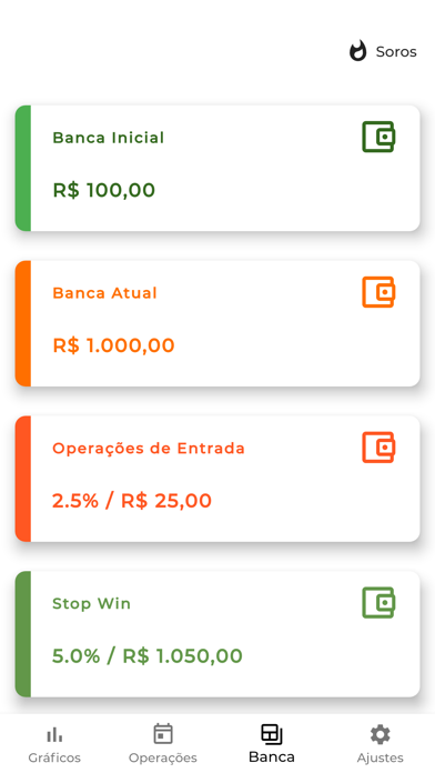 Gerenciamento de Banca Trader Screenshot