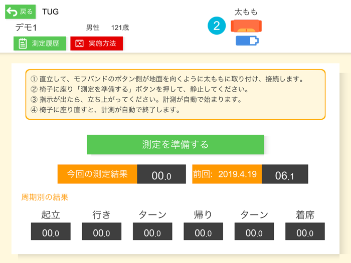モフトレチェック